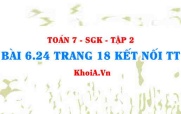 Bài 6.24 trang 18 Toán 7 Kết nối tri thức Tập 2